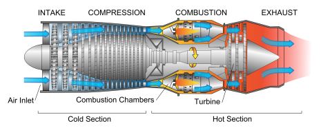2000px-jet_engine.svg
